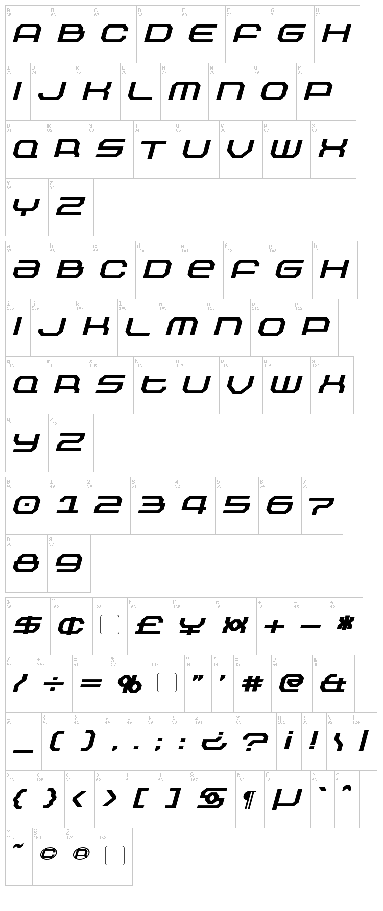 Outland font map